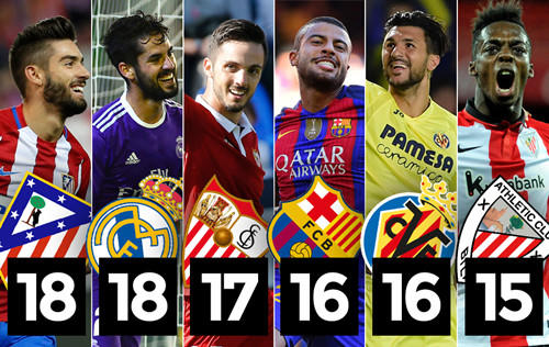 本场对决中 本场对决中